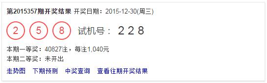 获奖楼层=评论楼层总数*（（福彩3D号码）/1000）四舍五入取整数，楼层评论在2015年12月21日晚24点准时关闭。